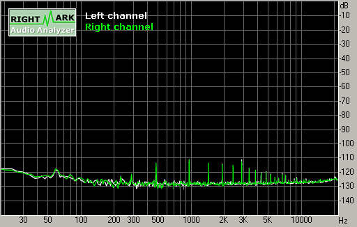 reactive audio spectrum on shotpro